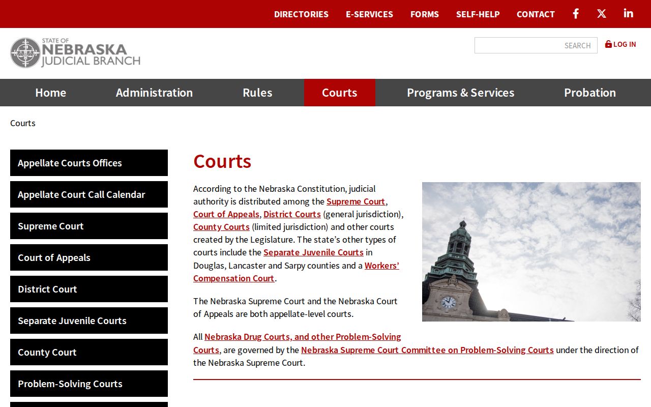 Hall County court docket within Nebraska statewide court types