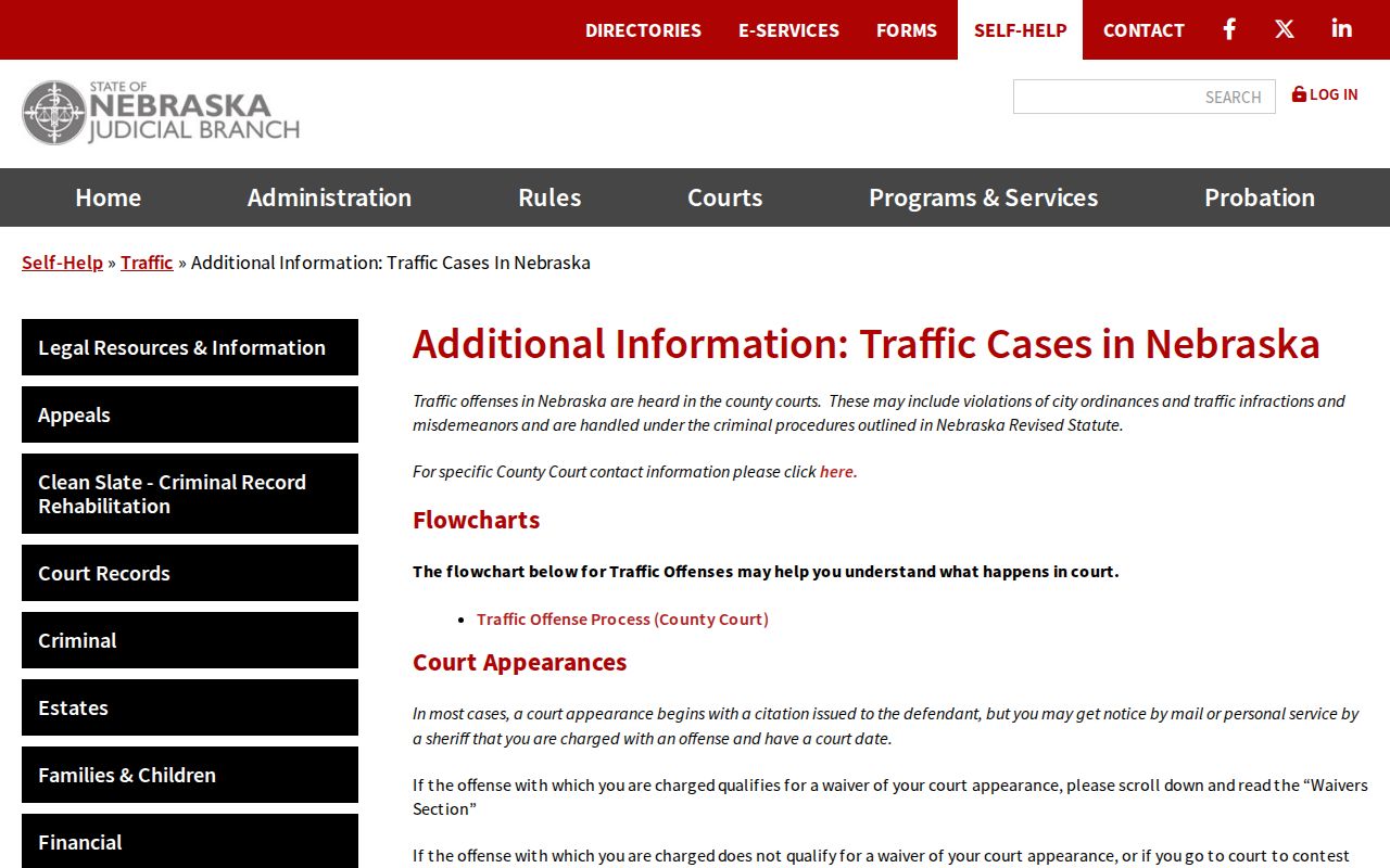 Hall County traffic tickets Nebraska traffic case and waiver information